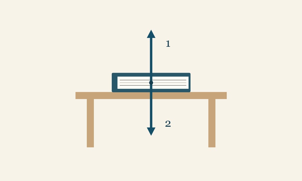 Un livre fermé posé sur une table, avec une flèche qui pointe vers le haut depuis le livre et une autre qui pointe vers le bas depuis le même endroit, toutes deux de la même longueur.