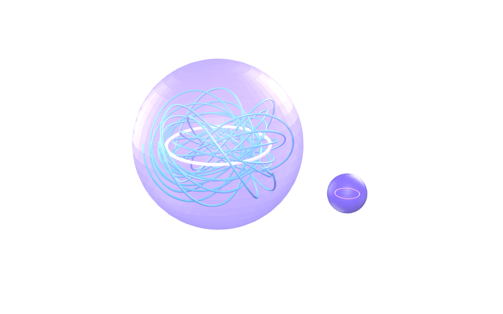 A ball of magnetic field lines that close on themselves and thread through one another, wound tightly near the centre and looser at the edge, shown at two sizes to compare the plasmoid that is observed with the smaller one being aimed at.